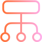 Data Flow Integration